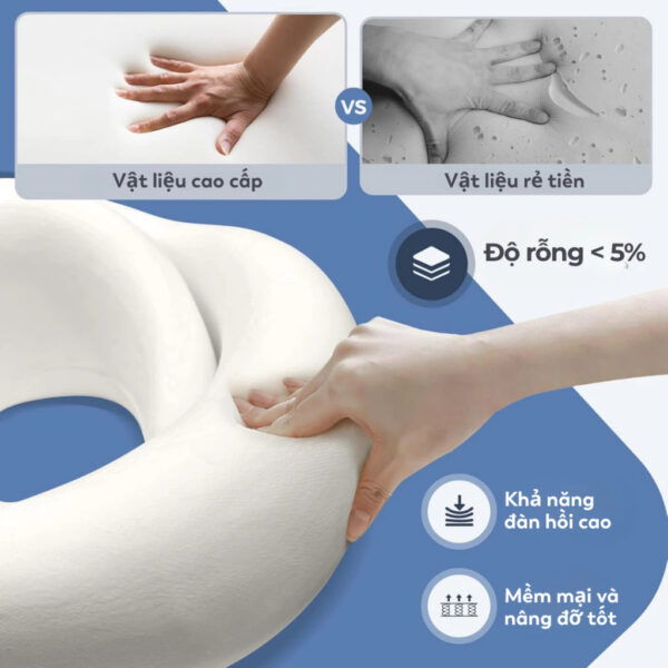 Gối Cao Su Non Cao Cấp SOFTURE Nâng Đỡ 360° Thiết Kế Công Thái Học Bảo Vệ Cột Sống Cổ Full Box – SG03