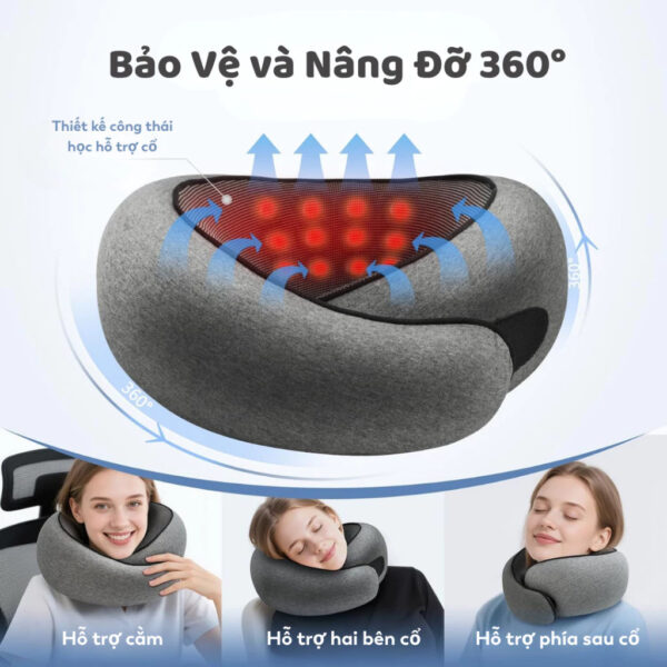 Gối Cao Su Non Cao Cấp SOFTURE Nâng Đỡ 360° Thiết Kế Công Thái Học Bảo Vệ Cột Sống Cổ Full Box – SG03