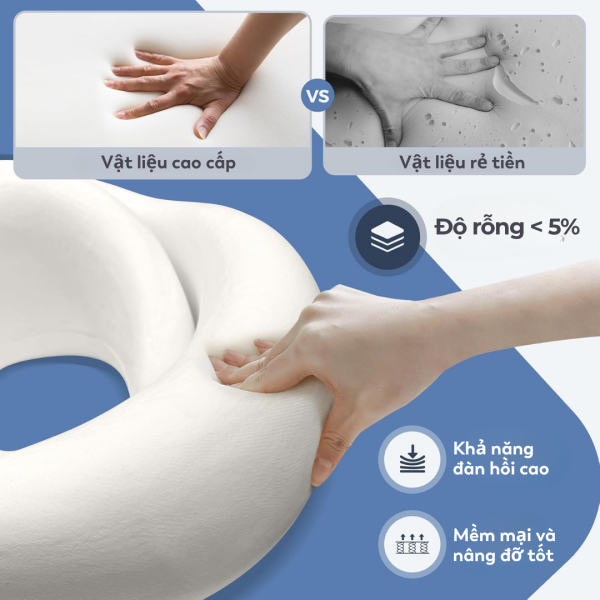 Gối Cao Su Non Cao Cấp SOFTURE Nâng Đỡ 360° Thiết Kế Công Thái Học Bảo Vệ Cột Sống Cổ – SG03