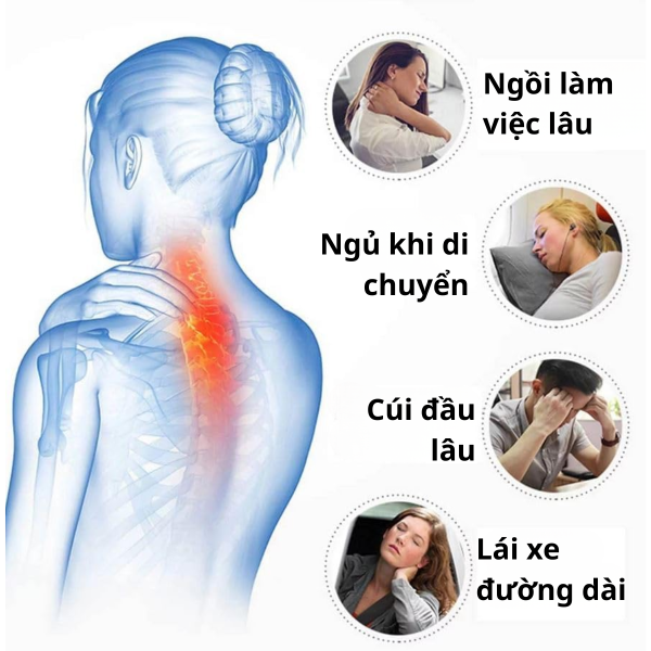 Gối Kê Cổ Du Lịch Cao Su Non Cao Cấp SOFTURE Thiết Kế Công Thái Học Ôm 360°, Bảo Vệ Cổ – SG04