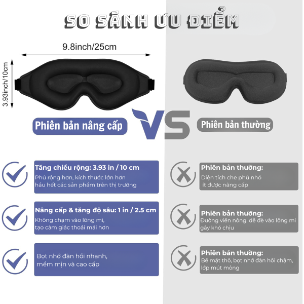 Bịt Mắt Ngủ 3D Cao Cấp SOFTURE Chặn Sáng 100%, Mềm Mại Thoáng Khí Có Dây Đeo Điều Chỉnh – SBM02