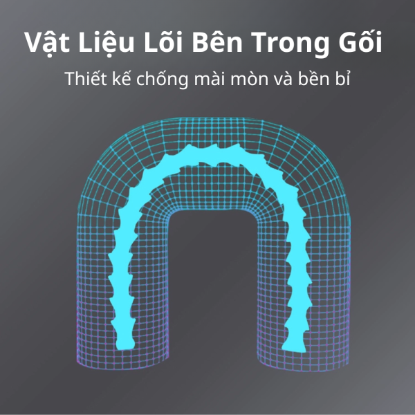 Gối Cổ Du Lịch Cao Cấp SOFTURE Điều Chỉnh Uốn Cong 360° Phù Hợp Mọi Tư Thế, Vải Mềm Mịn Có Túi Đựng – SG05