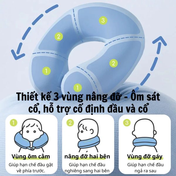 Gối Kê Cổ Cao su Non Cho Bé Từ 1–6 Tuổi SOFTURE Nâng Đỡ 360° Dùng Được Cho Ghế Ô Tô, Máy Bay, Xe Đẩy – SG08
